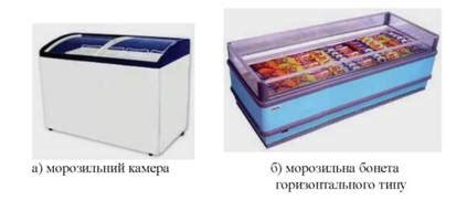 Особенности замороженных продуктов