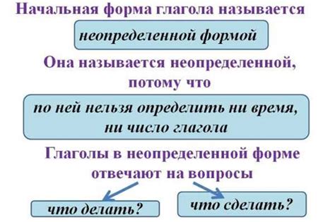 Особенности использования в русском языке