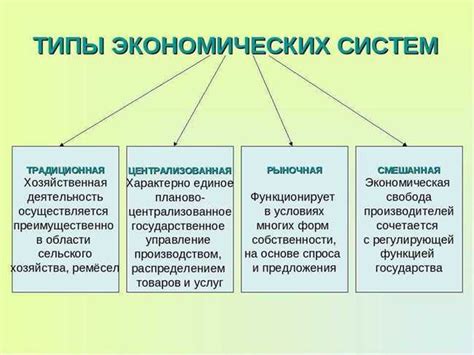 Особенности использования специфических форм в программировании