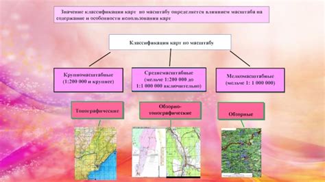 Особенности использования SVS карт