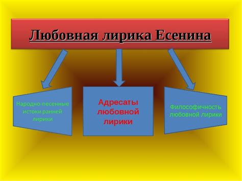 Особенности и отличительные черты