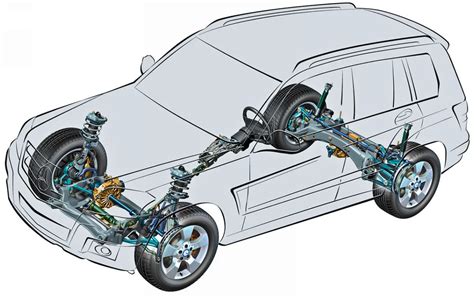 Особенности и преимущества подвески Мерседес