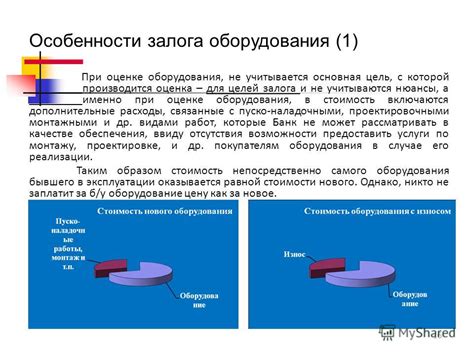 Особенности и преимущества последующего залога