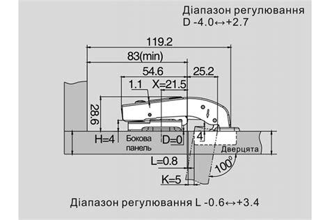 Особенности и принцип работы направляющих с доводчиком