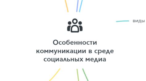 Особенности коммуникации в социальных сетях