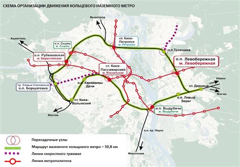 Особенности конструкции наземного метро