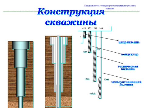 Особенности конструкции топсельных шхун