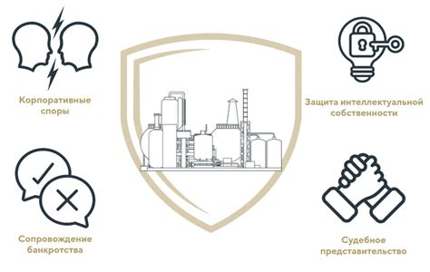 Особенности корпоративной собственности