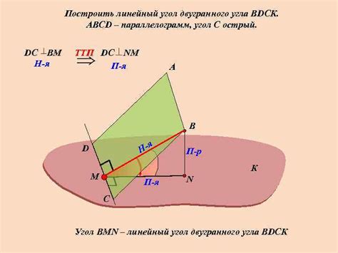 Особенности линейного угла