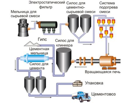 Особенности лощеных автоматов: процесс изготовления