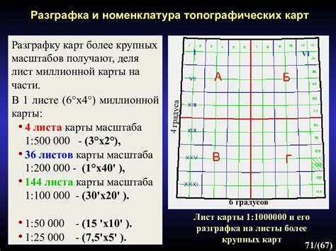 Особенности масштаба карты 1:200000