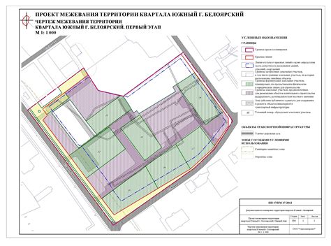 Особенности межевания в городских условиях