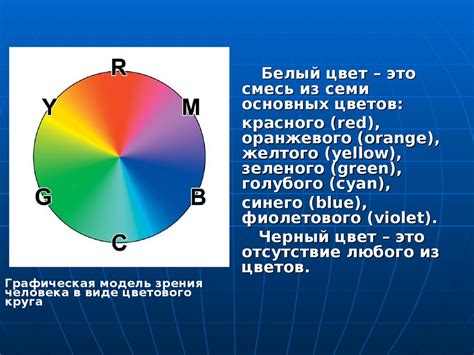 Особенности механизма восприятия цвета