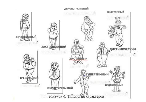 Особенности мятежного характера