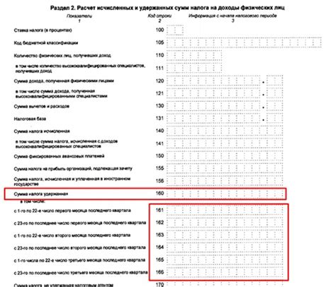 Особенности налога удержанного эмитентом ЦБ