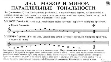 Особенности настроения минор