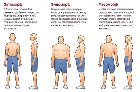 Особенности нижнего положения у мужчин