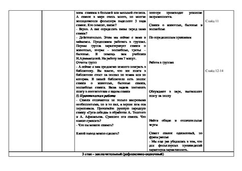 Особенности обзорного занятия