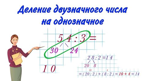 Особенности однозначных слагаемых