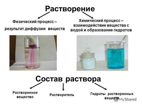 Особенности окрашенного раствора