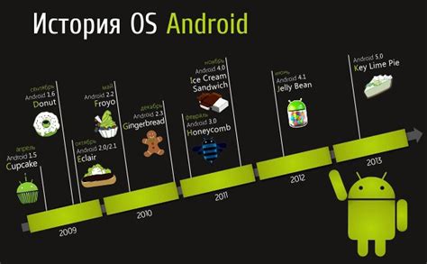 Особенности операционной системы Android One