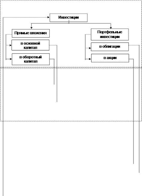 Особенности организации промысловых предприятий