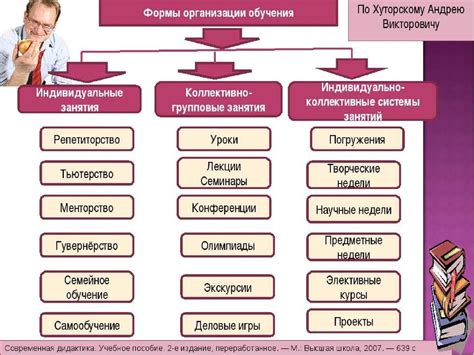 Особенности организации фронтального обучения