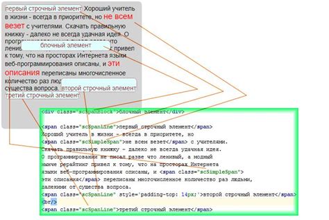 Особенности отображения тега small