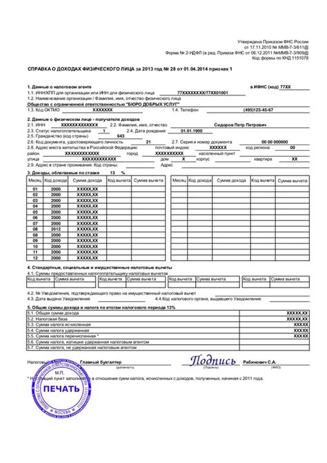 Особенности оформления ипотеки по данным 2-НДФЛ