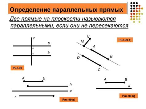 Особенности параллельности графика