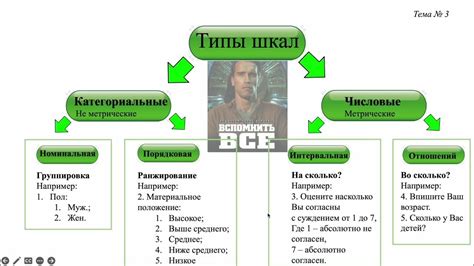 Особенности парной связи и взаимопонимания