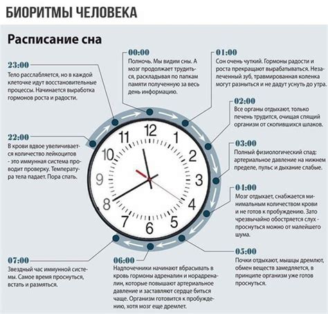 Особенности перевода времени назад