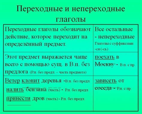 Особенности переходных глаголов