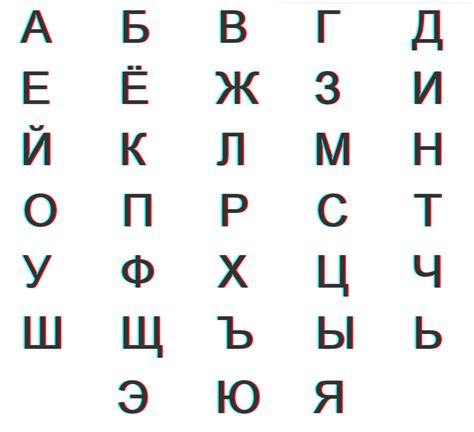 Особенности письма в транслите по сравнению с русским алфавитом