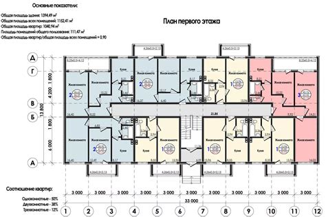 Особенности планировки просторной и высокой жилой площади в элитном небоскребе