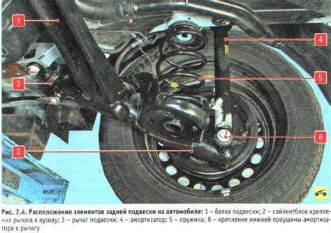 Особенности подвески Шевроле Авео Т200