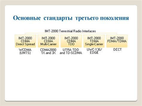 Особенности подвижной связи МТС