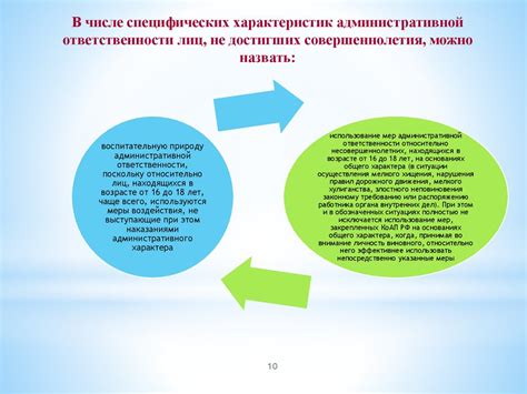 Особенности привлечения несовершеннолетних к административной ответственности