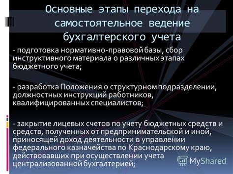 Особенности применения инструктивного материала