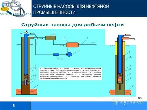 Особенности применения струйных уколов