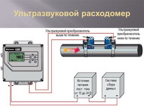 Особенности принципов работы опломбированных счетчиков