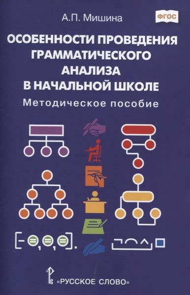 Особенности проведения нативного анализа