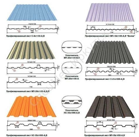 Особенности профнастила С8 С10