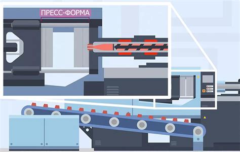 Особенности процесса литья