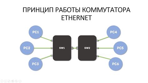 Особенности работы коммутатора