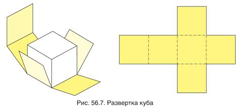 Особенности развертки куба