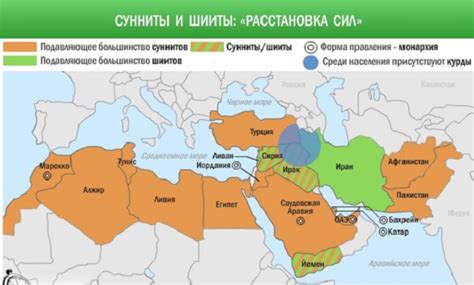 Особенности развития и распространения суннитской ветви мусульманства