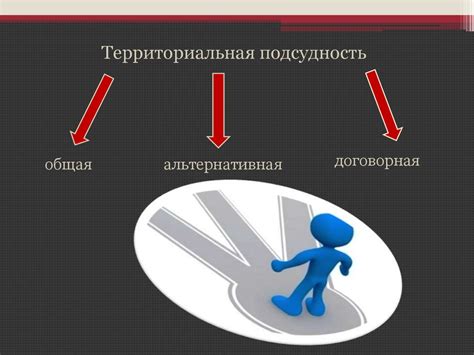 Особенности разрешения споров в наследственном деле