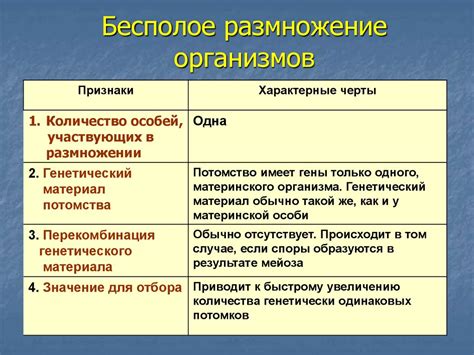 Особенности расторможенности на примере различных стран