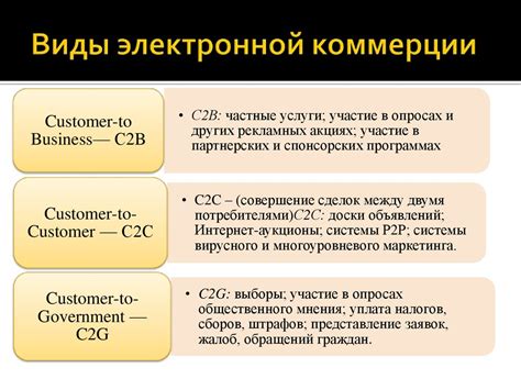 Особенности расчета наложенным платежом в электронной коммерции